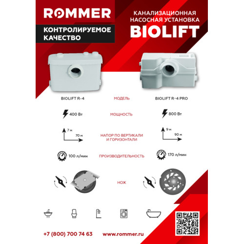 Канализационная насосная установка ROMMER BIOLIFT R-4 PRO (RPD-0010-100800)