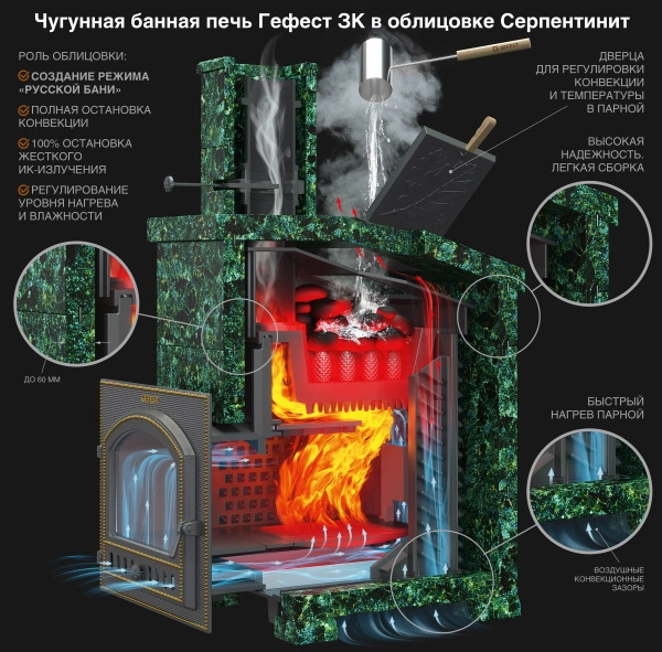 Банная печь Технолит GFS ЗК 18 (М) Президент 850/40 Серпентинит