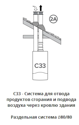 Адаптер Ø60/100 - Ø80 для раздельной системы Ariston PP 3318369