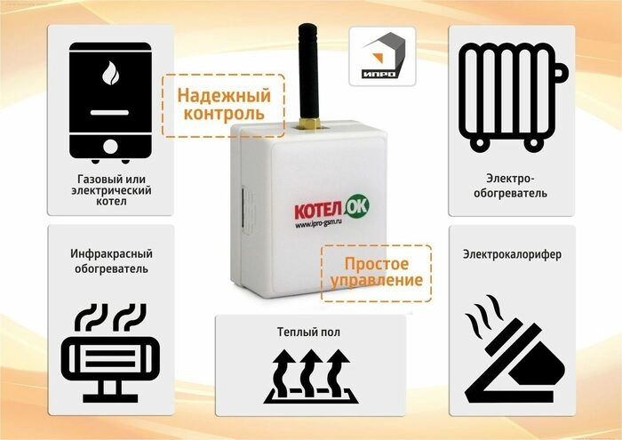 Контроллер GSM МОДУЛЬ КОТЕЛОК