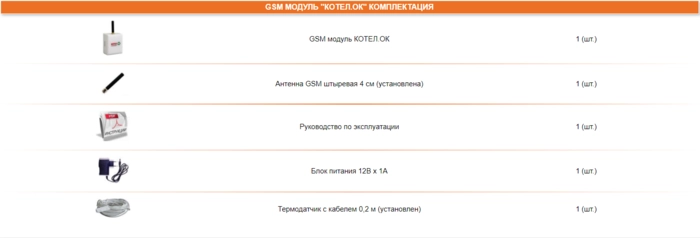 Контроллер GSM Модуль Котелок от БелЭлектроТоп - Надежное Управление Отопительным Оборудованием