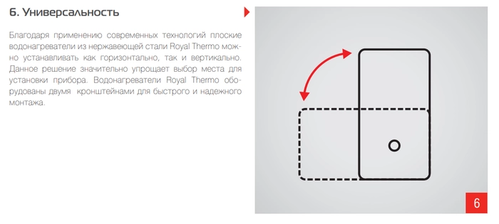 Бойлер косвенного нагрева Royal Thermo AQUATEC INOX-F от БелЭлектроТоп - продажа и установка отопительного оборудования