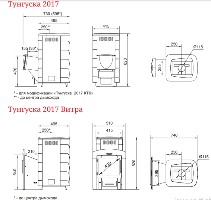 Печь банная Термофор (TMF) Тунгуска 2017 Carbon Витра антрацит