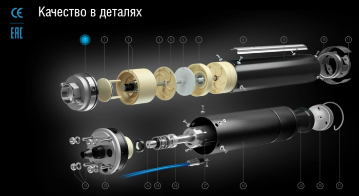 Насос для скважины Aquario Black Edition 4” ASP2B-100-100BE (кабель 1,5 метров)
