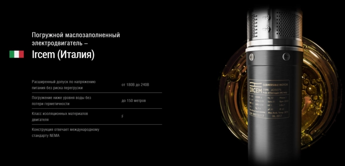 Насос для скважины Aquario Black Edition 4” ASP2B-100-100BE (кабель 1,5 метров)