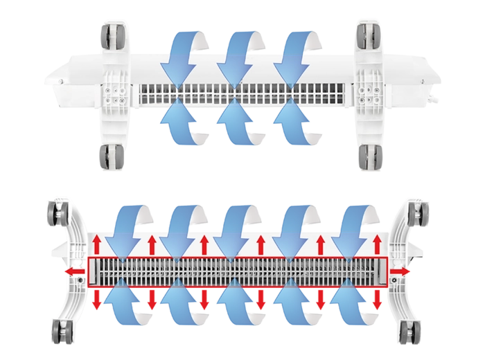 Электроконвектор Ballu Evolution Transformer BEC/EVU-1000