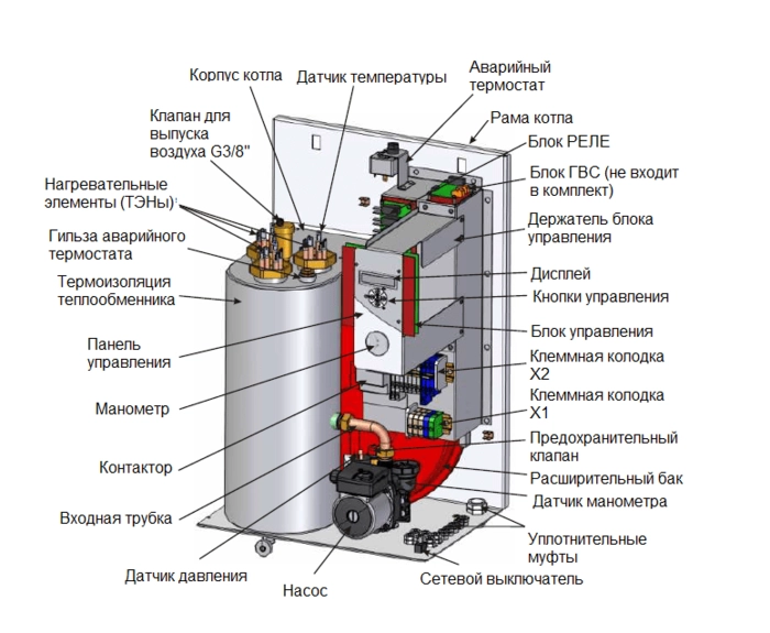 Электрический котел MORA-TOP ELECTRA Komfort