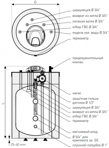 Бойлер послойного нагрева GALMET FUSION SG(S) 100 FL