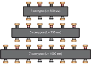 Распределительный коллектор Meibes 66301