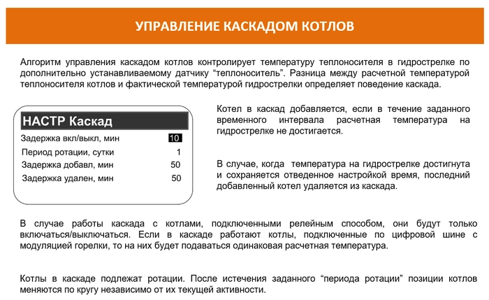 Автоматический регулятор системы отопления ZONT Climatic 1.3