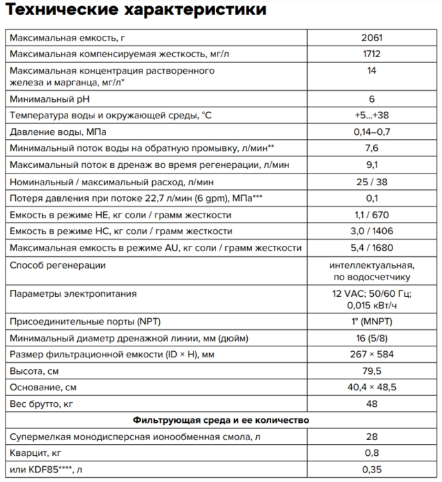 Станция водоподготовки и обезжелезивания Аквафор A1000 P1