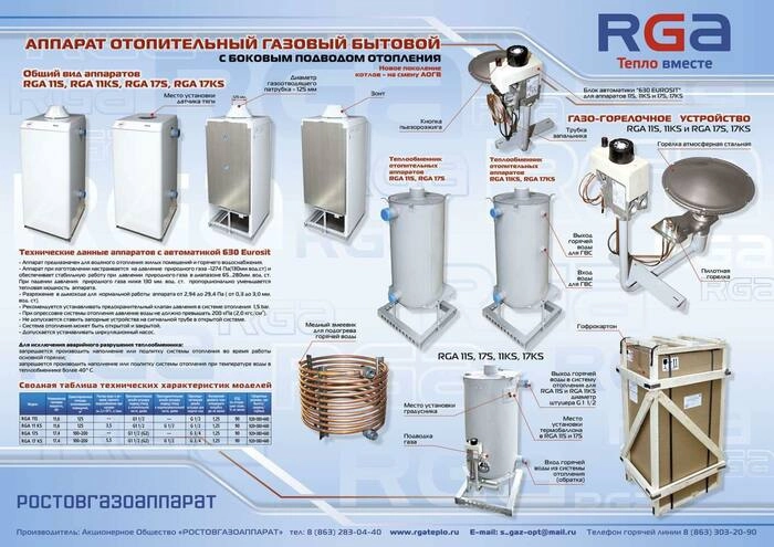 Газовый котел  Ростовгазоаппарат АОГВ 11,6 RGA 11