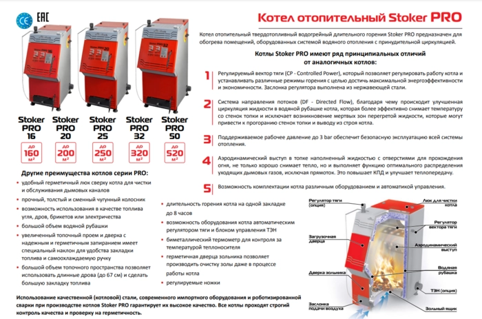 Твердотопливный котел Stoker PRO 16