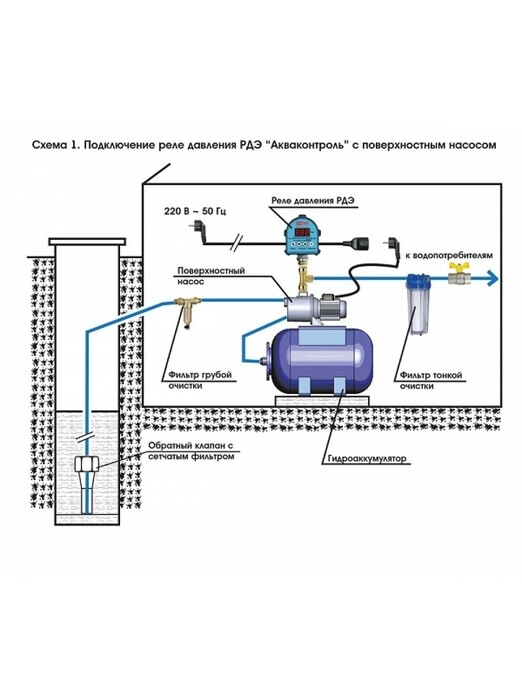 Реле давления Акваконтроль РДЭ c защитой от сухого хода G1/2