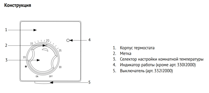 Проводной комнатный термостат UNI-FITT (330I2000)