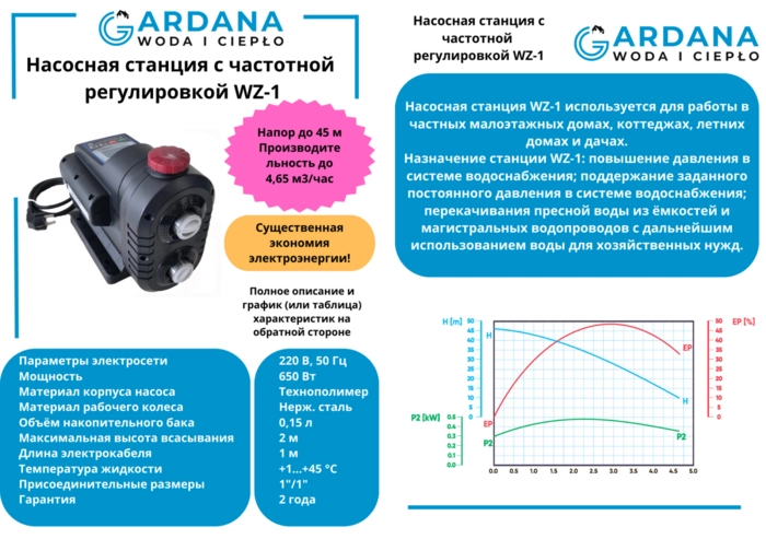 Насосная станция постоянного давления WZ-1 GARDANA