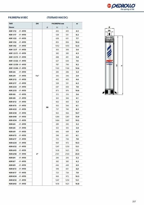 Глубинный насос для воды Pedrollo 4SR4m/12 F-PD с QEM 150
