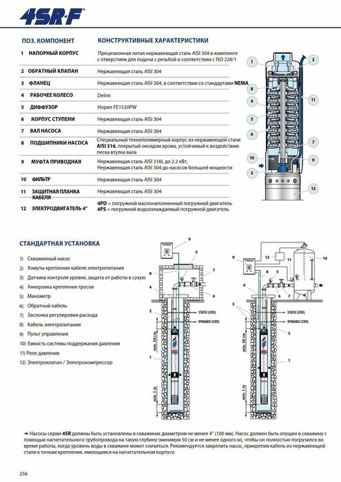 Глубинный насос для воды Pedrollo 4SR4m/12 F-PD с QEM 150