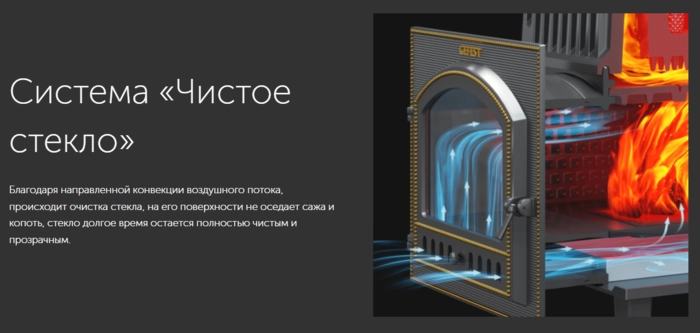 Банная печь Технолит GFS ЗК 25 (П2)