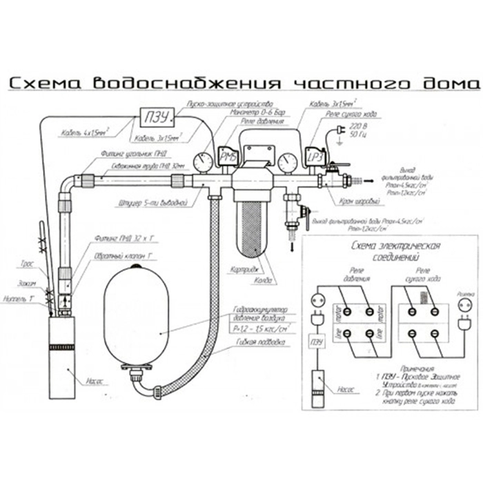 Глубинный насос для воды Водолей БЦПЭ 0,32-40У
