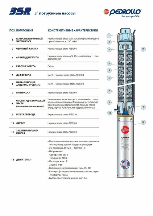 Глубинный насос для воды Pedrollo 3SRm2/14-P с QEM/3-050