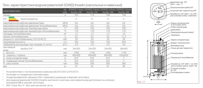 Бойлер косвенного нагрева GALMET KWADRO SGW(S) 100 H